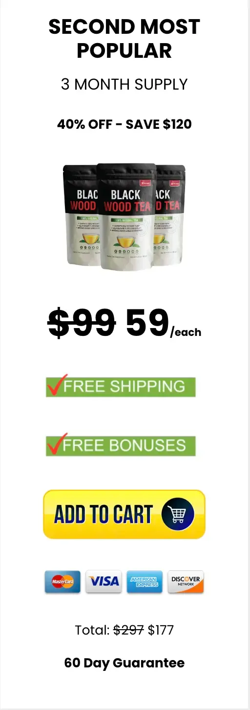 pricing